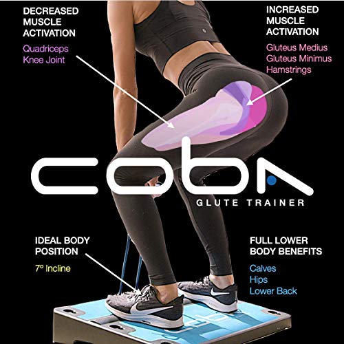 CoBa GLUTE Trainer - Full Home Workout System, Core & Booty Exercise Machine, Resistance Band Full Body Trainer
