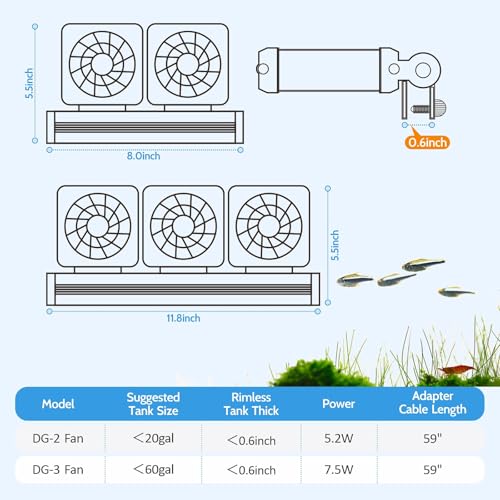 Upgrade Aquarium Fan with Memory Function,Fish Tank Cooling Fan,Aquarium Cooler Water Chiller for Axolotl Betta Fish Accessories with Adjustable Speed and Timer - size: 2 fan