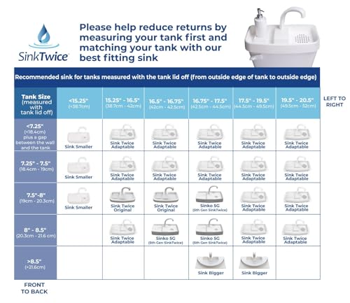 Sink Twice for Toilet Tanks Measuring 15.25" - 16.8" (Measured with lid Off)