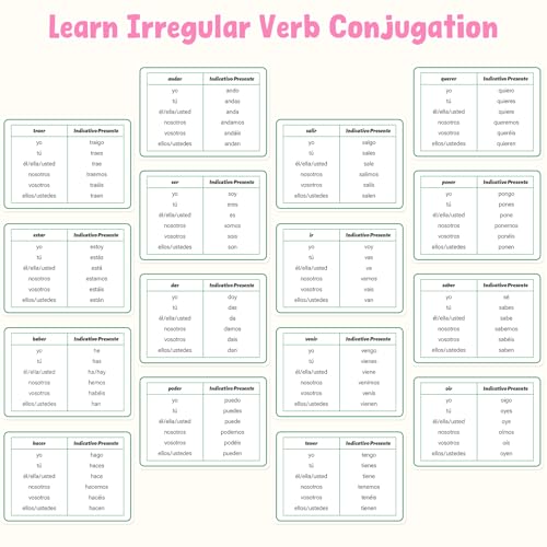 Ceiba Tree Spanish Flash Cards 100 English to Spanish Verb Conjugation Phrases Adjectives Colors Educational Bilingual Flashcards Learn Español for Kids Adult Beginners Toddlers Grade School Classroom