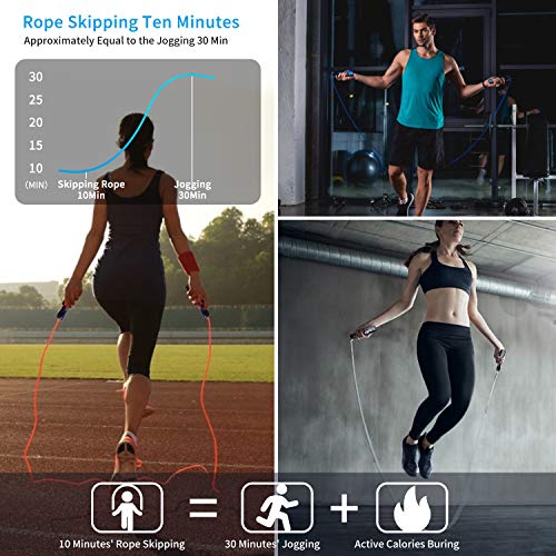 Jump rope, Professional Weighted Jump rope workout, Adjustable Tangle-Free with Ball Bearings Exerciser Jump ropes for Cardio, Endurance Training, Fitness Workouts, Jumping Exercise