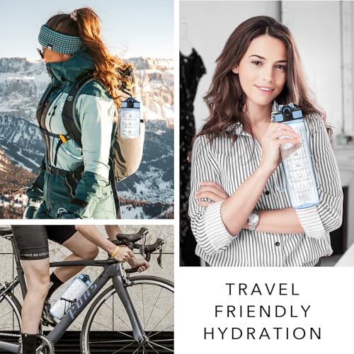 Hyeta Water Bottle with Straw & Time Marker, Plastic 32oz Leakproof | Motivational Tritan BPA Free Gym Office Outdoor Intake Tracker Hourly Reminder Straw Lid Carry Strap - color: Clear Blue