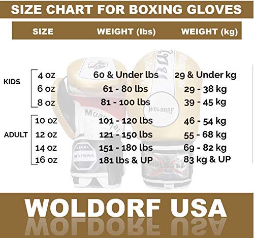 Boxing Gloves Red Kickboxing, Grappling, Fighting, Muay Thai Training Boxing Bag Gloves, Punch Bags and Focus Pads Punching Plain-Blank Vinyl Gloves No Logo - size: 14oz