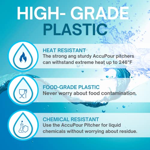 4oz (110 mL) Graduated Cylinder - Heat Resistant & Chemical Resistant, Multipurpose Measuring Cylinder, Measurements in Milliliters (mL) and Fluid Ounces (Fl Oz) (1 Pack) - size: 1 Pack