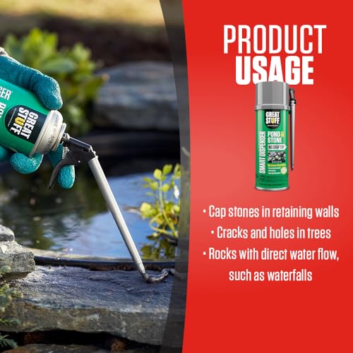 Great Stuff 99112849 Smart Dispenser Pond & Stone, 12 oz, Black