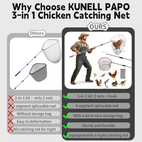 Chicken Net Catcher 3 in 1 Kit with 2 Foldable Nets & Leg Hook Replaceable | Adjustable from 32" to 76" with Thickened Pole丨Humanely Captures for Chicken,Fish,Poultry,Cats,Birds and Animals
