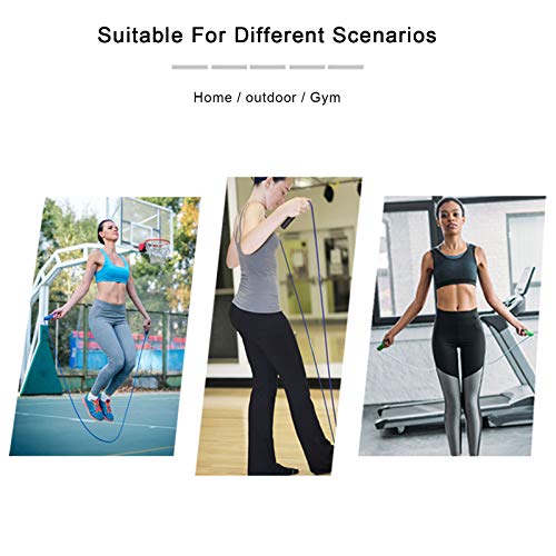 High Speed Jump Rope,360° Swivel Dual Bearing, Adjustable, Anti-slip Aluminum Handle, Skipping Rope for Fitness,Crossfit, Boxing, MMA, HIIT, for Weight Loss - color: Peacock Green
