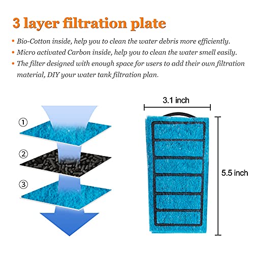 PULACO Aquarium Internal Filter Accessories, 5 PCS Filter Cartridges