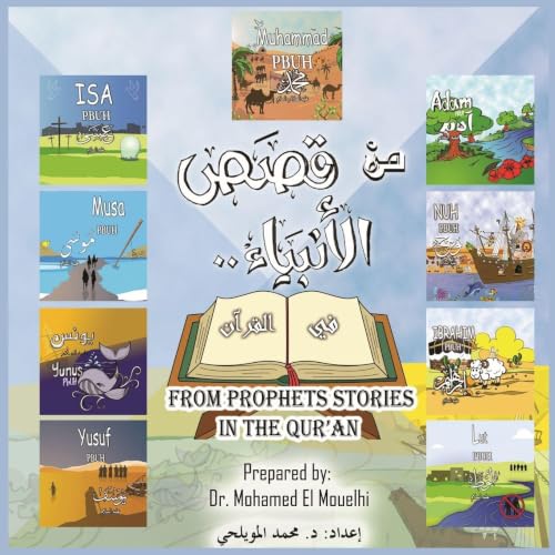 Prophets Stories In the Quran (Series)
