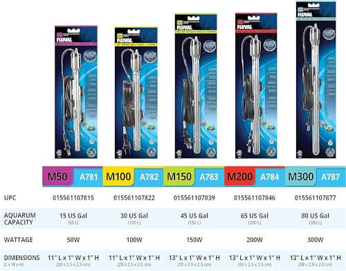 Fluval M 200-Watt Submersible Aquarium Heater – High-Performance, Compact Heating with Mirror Technology for Fresh & Saltwater Tanks - size: M200