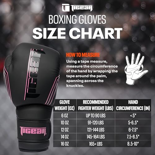 Tigear Surge Pro Boxing Gloves for Men Women & Kids | Engineered Leather Muay Thai Gloves, MMA Gear, Kickboxing Heavy Bag Training and Sparring - color: Black/Pink, size: 16 oz