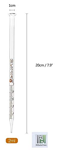 (2 Pack) Glass Graduated Medicine Dropper Pipettes Lab Dropper with Blue Rubber Cap and Scale (2ml (2 Pack)) - style: 2ml (2 Pack)