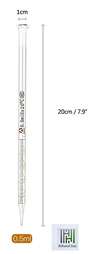 (2 Pack) Glass Graduated Medicine Dropper Pipettes Lab Dropper with Rubber Cap and Scale (0.5ml (2 Pack)) - style: 0.5ml (2 Pack)
