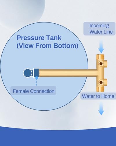 Miumoon 1"x 11" Well Pressure Tank Tee Kit with 40-60Psi Pressure Switch | Ball Valve, 100 Psi Pressure Gauge, Relief Valve, Drain Valve, Well Tank Tee Kit for Pressure Tank with Diameters Up to 16"