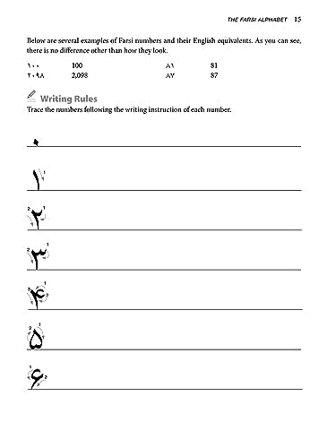 Reading & Writing Farsi (Persian): A Workbook for Self-Study: A Beginner's Guide to the Farsi Script and Language (Free Online Audio & Printable Flash Cards)
