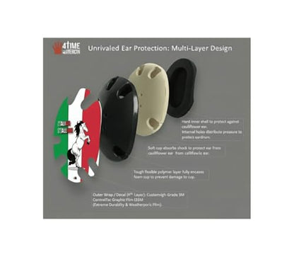 Wrestling Headgear with Ear Protection & Chin Cup Adjustable Lightweight Head Guard for Competition & Practice – Durable Protective Wrestling Ear Guard for Youth & Adult Athletes - color: Italian Pride