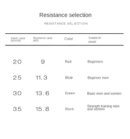 𝐇𝐀𝐍𝐒𝐘𝐃𝐎𝐍𝐍𝐘 Boxing Resistance Bands for Explosive Strength and Speed Training - Enhance Your Boxing Skills Anywhere, Anytime - color: Black2.0(35LB)