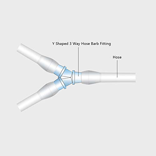 3/4" Hose Barb Fitting Equal Barbed Y Shaped 3 Way plastic Tubing Joint Splicer Mender Adapter Union for Oxygen Tubing Pipe Household Fuel Gas Liquid Air (Pack of 4) - size: 3/4 Inch