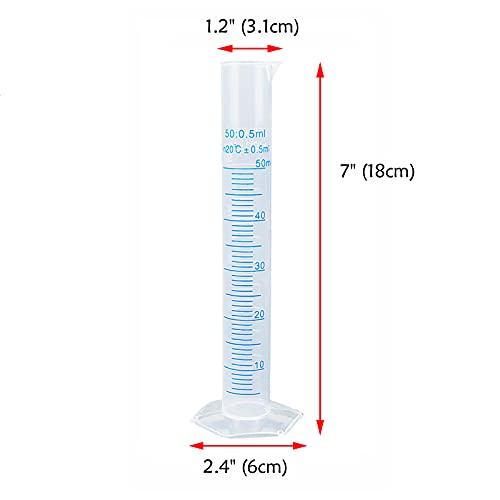 Antrader Measuring Cylinder, 3-Pack Transparent Graduated Test Tube Plastic Lab Cylinder Flask with 2-Sided Marking, 50ml