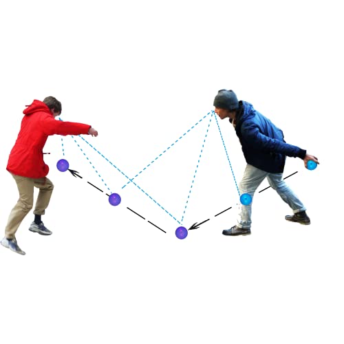 X-Ball Smart Reaction Ball Hand Eye coodination Agility Training Digital Sensor Vector Vision Training