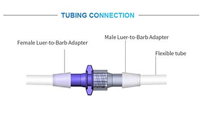 Female Luer Lock Connector – 9/64-Inch Syringe Adapter, 10x 3.5mm Luer Lock Hose Barb Fittings, PP Polypropylene Tubing and Female Syringe Fittings