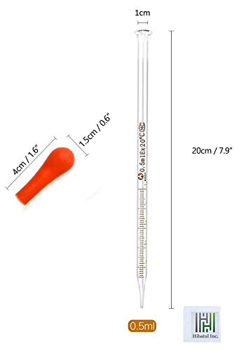 (2 Pack) Glass Graduated Medicine Dropper Pipettes Lab Dropper with Rubber Cap and Scale (0.5ml (2 Pack)) - style: 0.5ml (2 Pack)