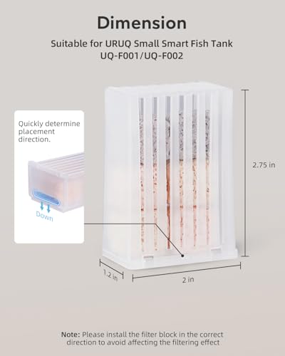 15 Pcs Fish Tank Aquarium Top Fin Filter Cartridge & 4-Box Bio Filter Media Module