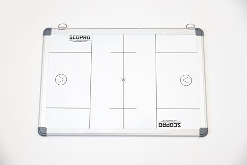 Lacrosse Coaching Board