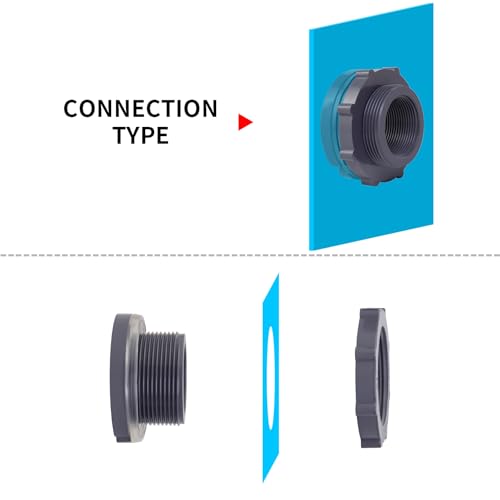 ChillWaves PVC Bulkhead Fitting 1-1/2" Double Thread Connector Adapter for Water Tank, Aquariums, Rain barrels(4-PACK) - size: 1-1/2 INCH, style: Bulkhead Fitting