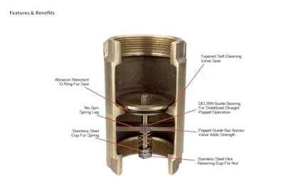 Merrill MFG CVNL100 1" No-Lead Brass Check Valve 700 Series, 1"