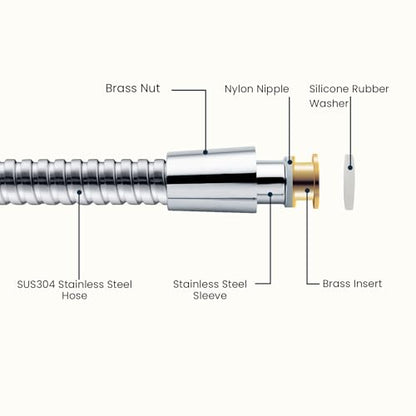 BRIGHT SHOWERS Extra Long Shower Hose 118 Inches – Stainless Steel Handheld Shower Hose with Brass Connectors, Anti-Kink, Leak-Proof, Easy to Install, Fits Most Shower Heads, Polished Chrome - color: Chrome, size: 118 Inch