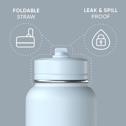 Hydrapeak 32oz Sport Insulated Water Bottle with Straw Lid, Leak & Spill Proof, Keeps Drinks Cold for 24 Hours, Hot for 12 Hours, Premium Stainless Steel Water Bottles (32oz, Powder Blue) - color: Powder Blue