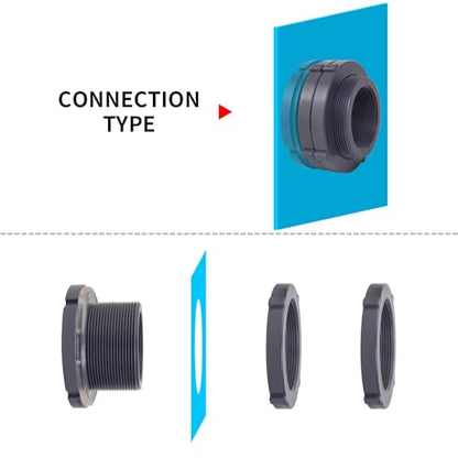 ChillWaves PVC Bulkhead Fitting 3" Double Thread Connector Adapter for Water Tank, Aquariums, Rain barrels(1-PACK) - size: 3 Inch, style: Bulkhead Fitting