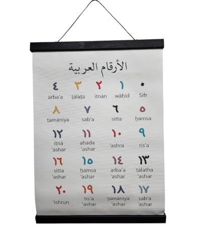 Al-Ameen Muslim Gift Wall Hanging Tapestry AMN-307 Al-Quran Dua Ayat Arabic Calligraphy House Decorative Poster Islamic Decor Ornament Eid Ramadan Souvenir (Number, 30x40 cm.) - color: Number, size: 12"L x 2"W