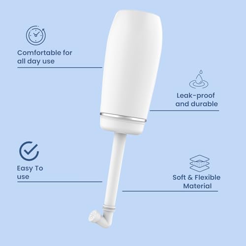 Portable Bidet for Travel, 400ml Peri Bottle, Handheld Personal Hygiene Cleaner, Leakproof & Reusable Wash Bottle for Women & Men (White) - color: White