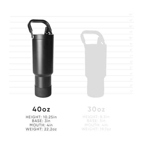 Simple Modern Tumbler with Handle, Water Jug | 40oz | Green | Trek Pivot Insulated Stainless Steel Water Bottle | Interchangeable Straw & Chug Lid, Cupholder Friendly | Sea Glass Sage - color: -Sea Glass Sage, size: 40 Ounces