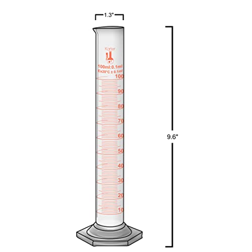 100ml Graduated Cylinder, Borosilicate 3.3 Glass, Single Metric Scale, Class B, Karter Scientific 246I7 (Pack of 2) - size: 100ml, style: Pack of 2