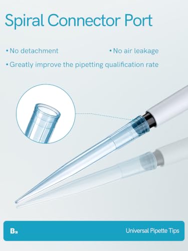 1000µL Pipette Tips 500pcs, 1mL Universal Pipetting Tips | DNase/RNase Free and Pyrogen Free, Autoclavable, Low Retention, Polypropylene (PP), Laboratory Liquid Handling - size: 1000uL(500PCS)