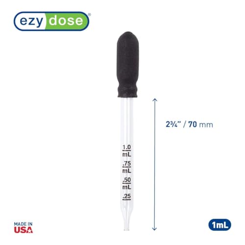 EZY DOSE Kids Straight-Tip Ear and Eye Medicine Dropper For Liquid & Medicine, 1mL Capacity Calibrated Glass, Rubber Bulb, Deliver Correct Dose, Clear, BPA Free | Glass dropper, Calibrated in 1/4 mL increments, Holds up to 1 mL of liquid, Straight tip, De
