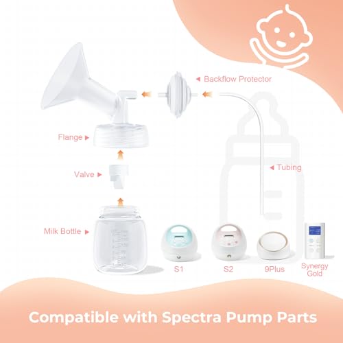Hranio Breast Pump Parts Compatible with Spectra Replacement Pump Parts 21mm Flange, Spectra Pump Parts S1 S2 Replacements Full Set 2 Set (Full SET-21MM) - size: FULL SET-21MM