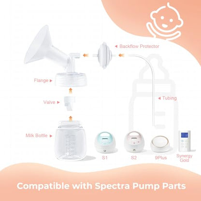 Hranio Breast Pump Parts Compatible with Spectra Replacement Pump Parts 21mm Flange, Spectra Pump Parts S1 S2 Replacements Full Set 2 Set (Full SET-21MM) - size: FULL SET-21MM