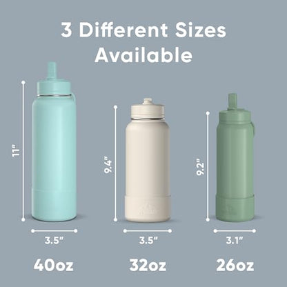 Hydrapeak 32oz Sport Insulated Water Bottle with Straw Lid, Leak & Spill Proof, Keeps Drinks Cold for 24 Hours, Hot for 12 Hours, Premium Stainless Steel Water Bottles (32oz, Powder Blue) - color: Powder Blue