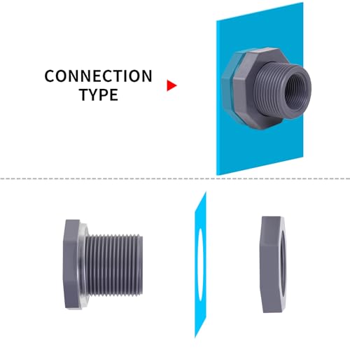 ChillWaves PVC Bulkhead Fitting 3/4" Double Thread Connector Adapter with Plugs for Water Tank, Aquariums, Rain barrels(4-PACK) - size: 3/4 INCH, style: Bulkhead Fitting + Plug