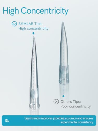 1000µL Pipette Tips 500pcs, 1mL Universal Pipetting Tips | DNase/RNase Free and Pyrogen Free, Autoclavable, Low Retention, Polypropylene (PP), Laboratory Liquid Handling - size: 1000uL(500PCS)