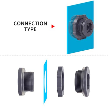 ChillWaves PVC Bulkhead Fitting 2" Double Thread Connector Adapter with Plugs for Water Tank, Aquariums, Rain barrels(2-PACK) - size: 2 Inch, style: Bulkhead Fitting + Plug