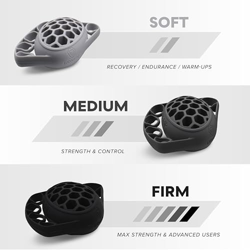 LIONTEK TEKGRIP Hand Grip Strengthener & Finger Exerciser, Dual-Action Grip and Extension Trainer with 3 Progressive Resistance Levels