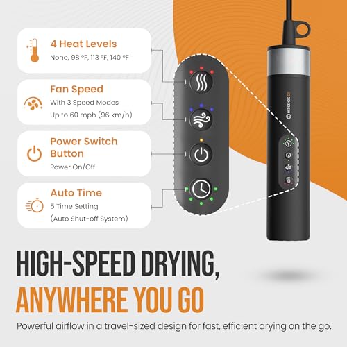 Hedgehog GO Portable Shoe & Gear Dryer – 105,000 RPM High-Speed Travel Boot & Glove Dryer | Compact 350g Lightweight Design | Dual-Voltage (100–240V), Adjustable Heat & Timer