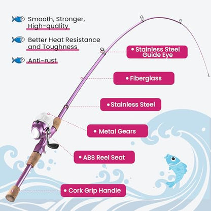 Kids Fishing Pole, Portable Telescopic Kids Fishing Poles for Boys Girls Youth, Fishing Rod and Reel Combo - color: Metallic Pink