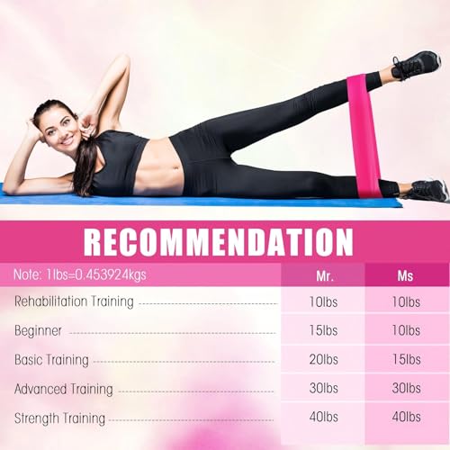 Deekin 20 Pcs Resistance Bands for Women Men 10-115 Lbs 5 Different Resistance Levels Loop Exercise Bands for Leg Working Gym - color: Red