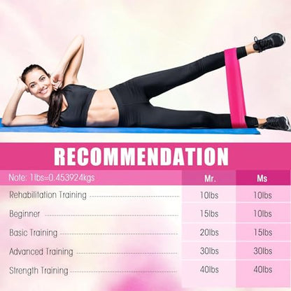 Deekin 20 Pcs Resistance Bands for Women Men 10-115 Lbs 5 Different Resistance Levels Loop Exercise Bands for Leg Working Gym - color: Red